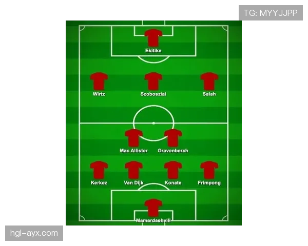 利物浦最新动态：球队近期表现与转会动向