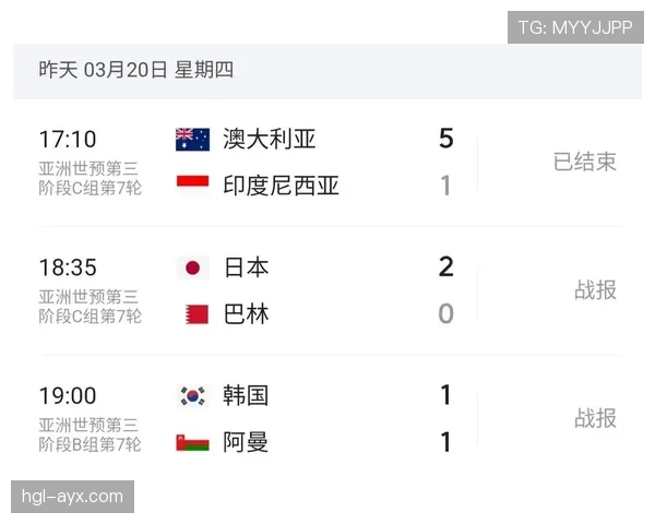 佛得角队能否首次闯入2026美加墨世界杯正赛